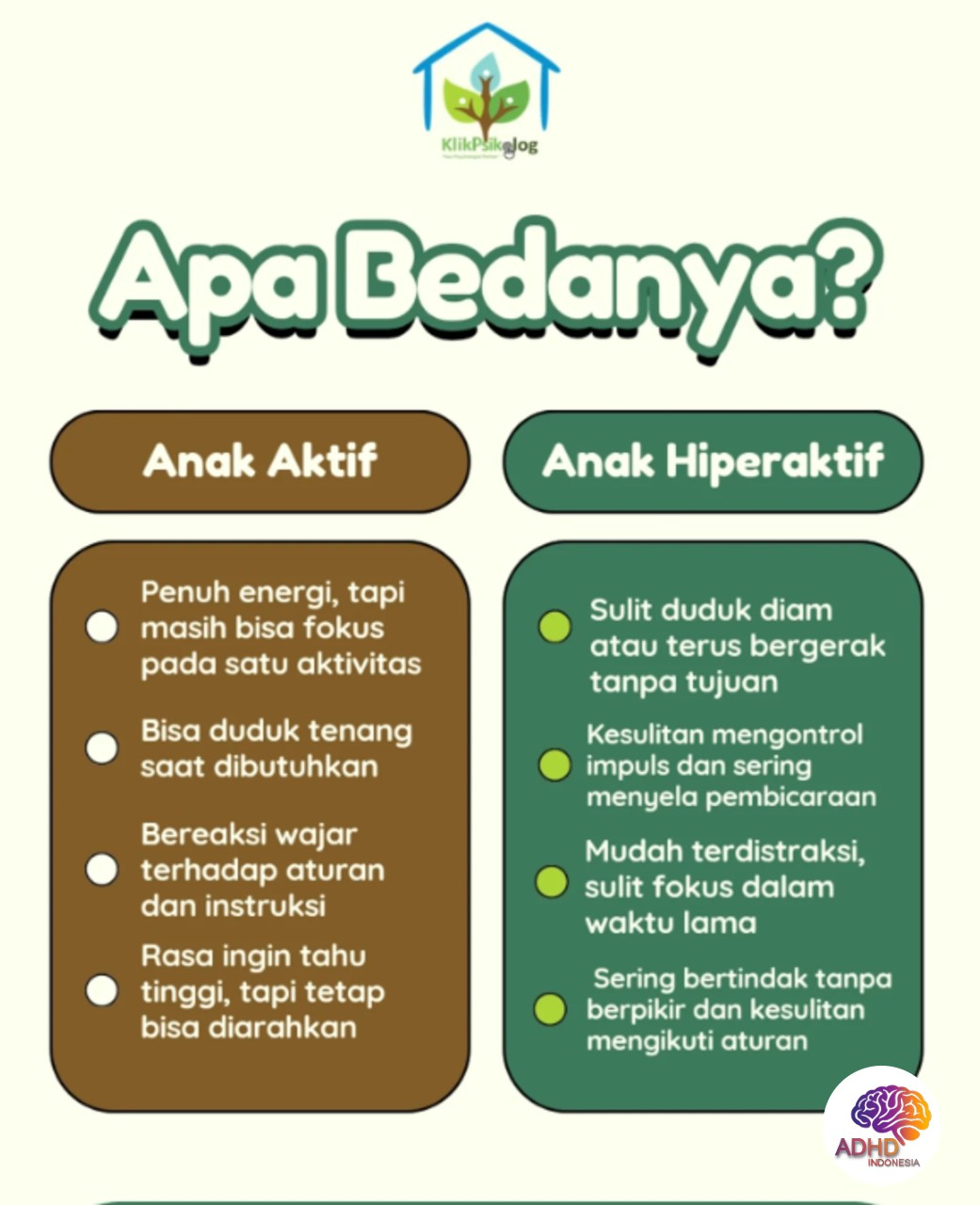 Perbedaan Anak Aktif dan ADHD yang Perlu Dipahami di Kabupaten Alor